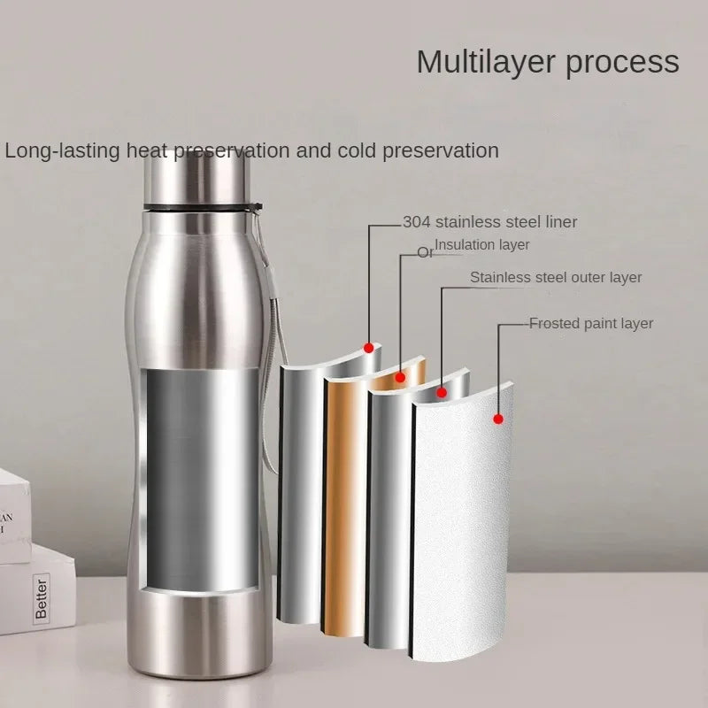 High Quality 1000Ml Stainless Steel Sport Water Bottle Single-Layer Rugged Water Cup Metal Flask Drinkware Camping Sports Gym